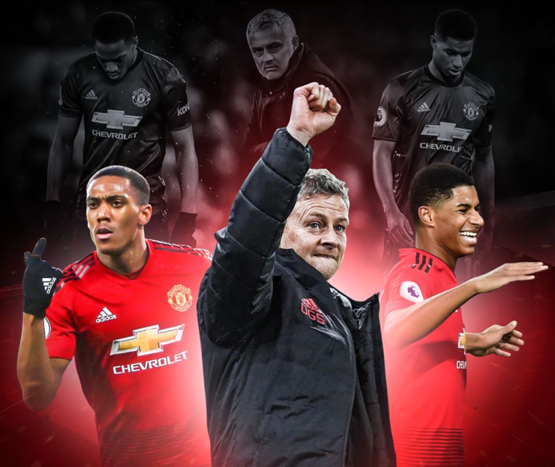 功训练上 功训练上